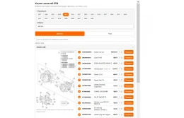 Каталог запчастей КТМ