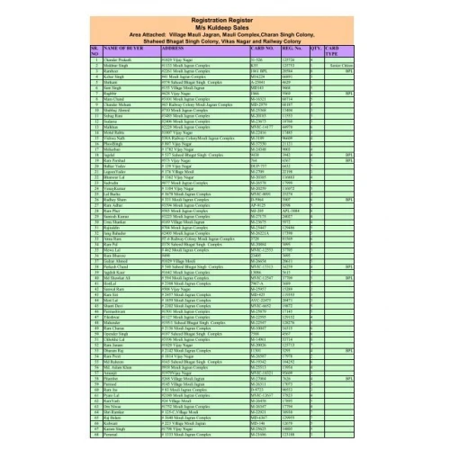 Комплект пластика белого KTM SX/SXF/125-450/13-15 EXC/EXCF/125-500/14-16